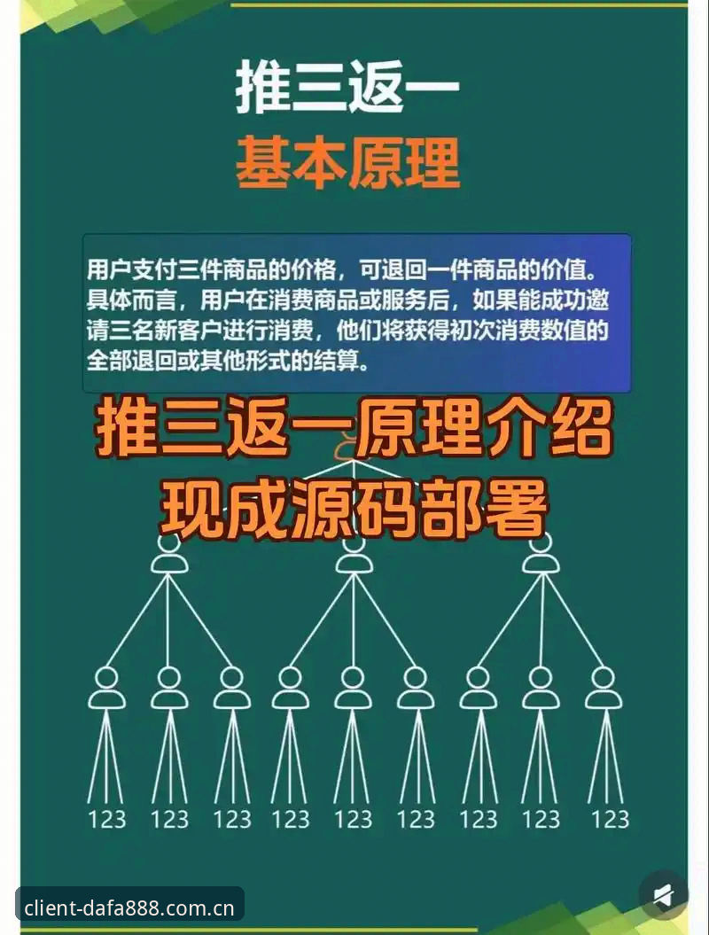 老用户分享：大发平台官网手机版使用技巧，这些实战经验帮你少走弯路